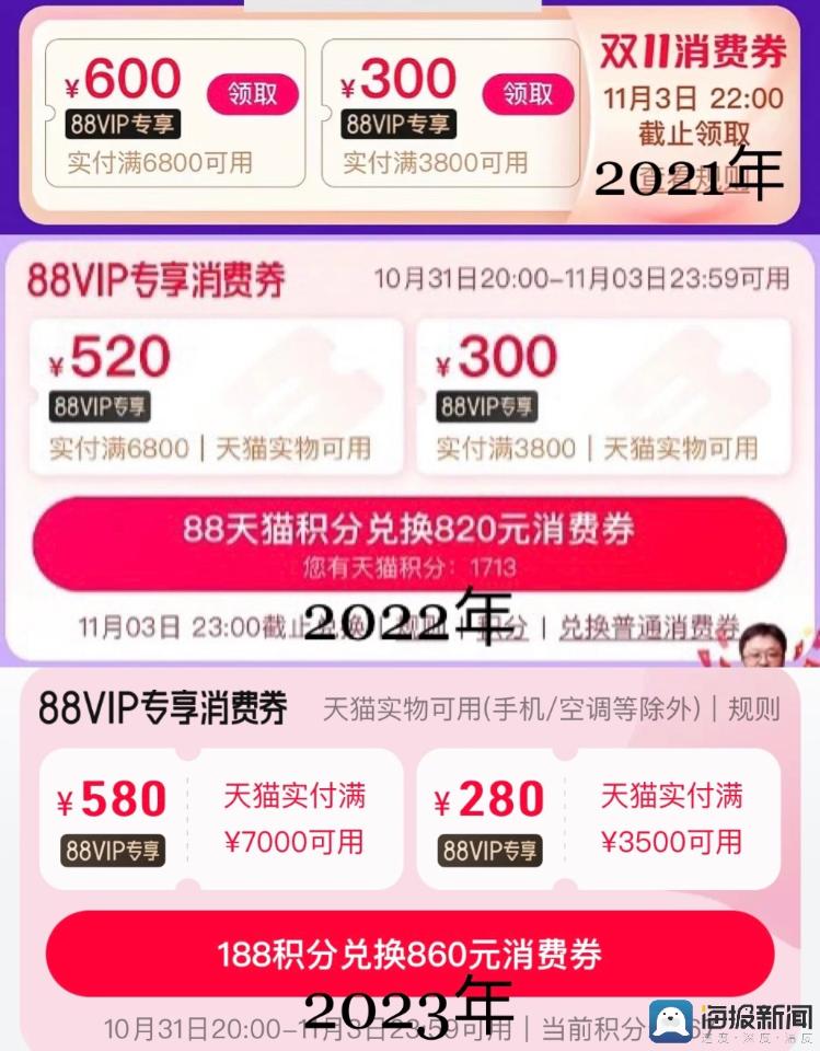 双十一淘宝满减优惠券价格持平_淘宝双十一满减活动规则_2023天猫双十一满减规则分析