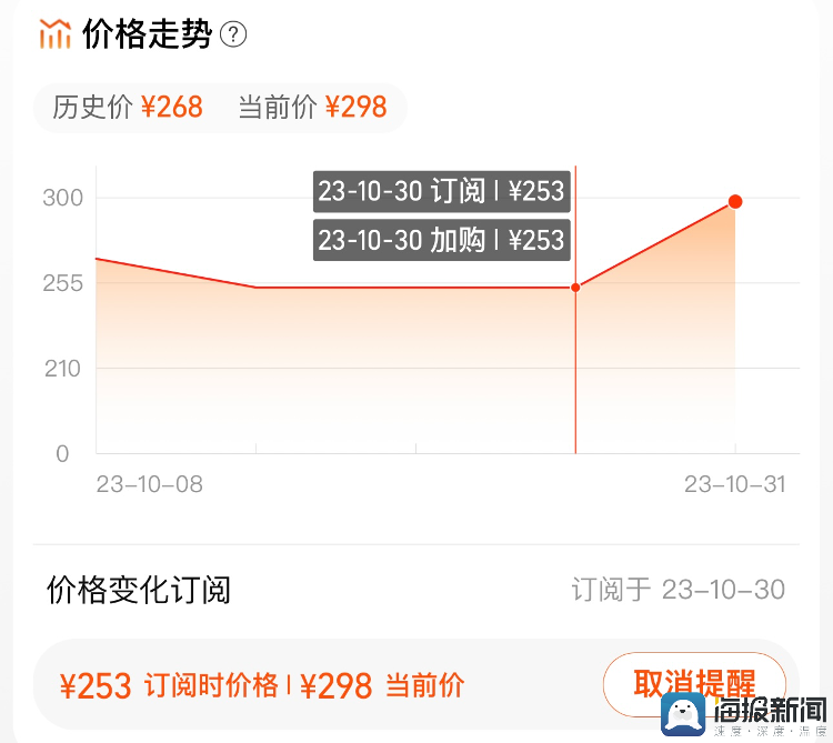 2023天猫双十一满减规则分析_双十一淘宝满减优惠券价格持平_淘宝双十一满减活动规则