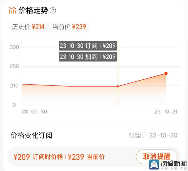 双十一淘宝满减优惠券价格持平_2023天猫双十一满减规则分析_淘宝双十一满减活动规则