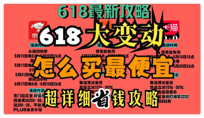 2025年618最佳购物时间_2025淘宝年货节什么时候开始_好运红包7788口令解析
