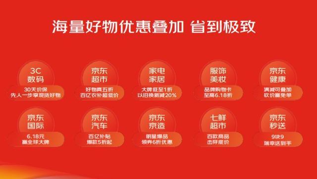 京东618百亿补贴服饰美妆_京东618服饰美妆_京东618打多少折