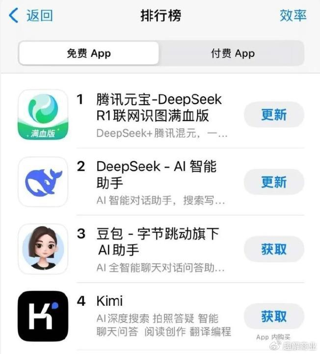 AI搜索市场分析_小红书AI搜索助手_AI原生搜索与AI对话助手对比