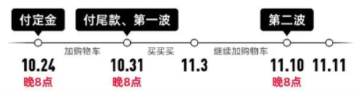 双十一消费指南_淘宝双十一2024活动时间_天猫双十一活动时间