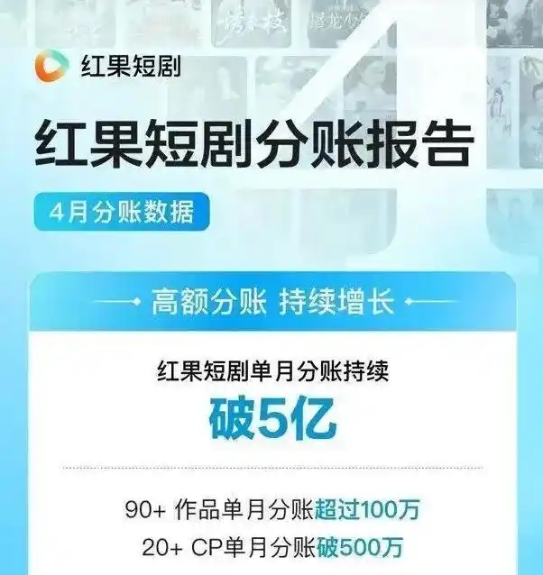 红果短剧平台免费模式_红果短剧拉新_红果短剧分账规则揭秘