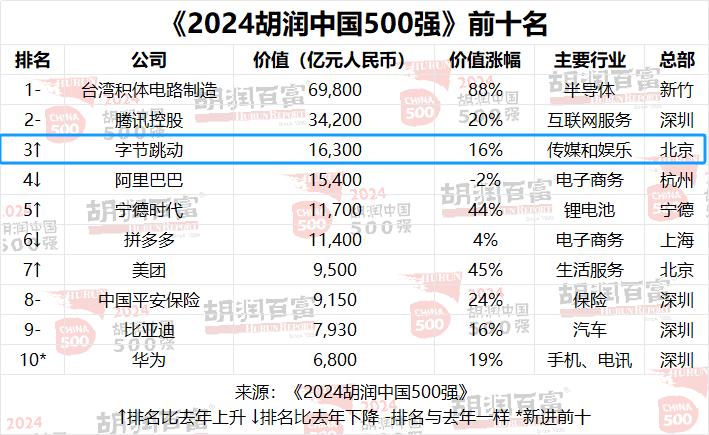 抖音电商广告平台整合_抖音电商_巨量千川并入抖音电商