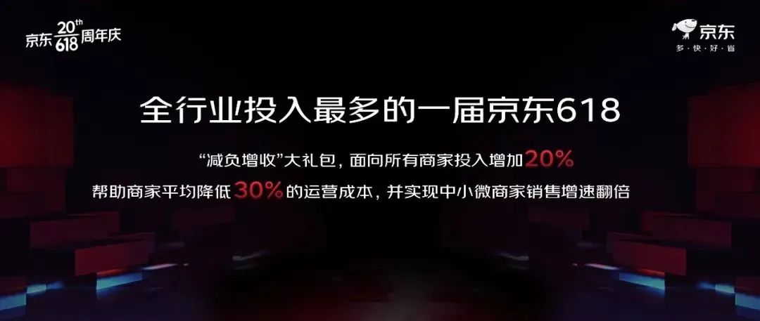 京东618和双11哪个力度大_京东618_京东618的由来