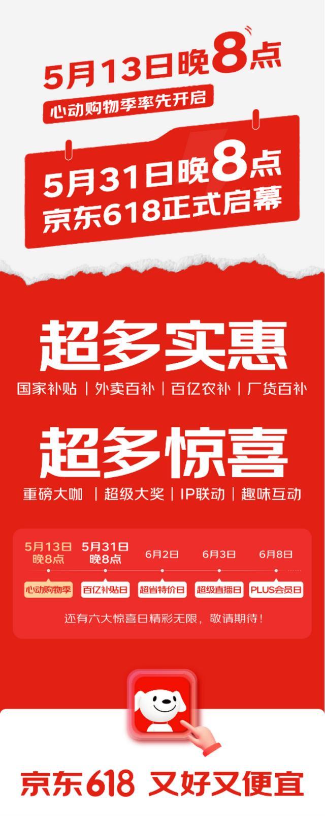  电商平台促销策略调整 _淘宝618活动力度大吗_史上最长618促销活动 
