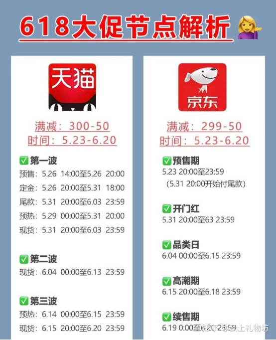 天猫618有什么活动_淘宝618活动时间_淘宝618红包玩法