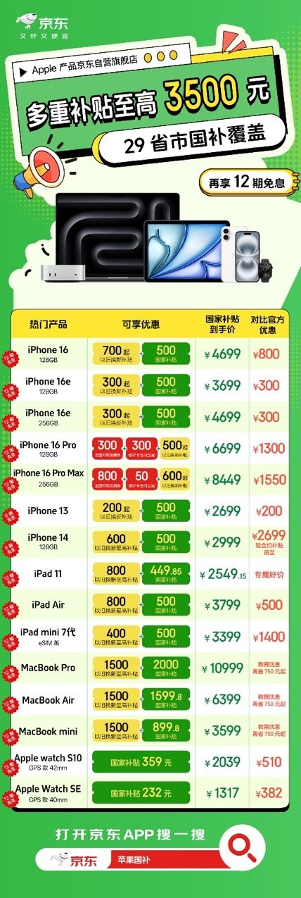 五一假期入手Apple产品建议首选京东 iPhone 16双补优惠1200元起