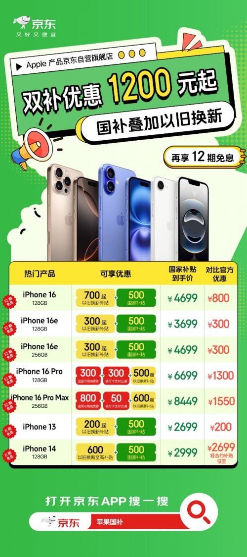 五一假期入手Apple产品建议首选京东 iPhone 16双补优惠1200元起