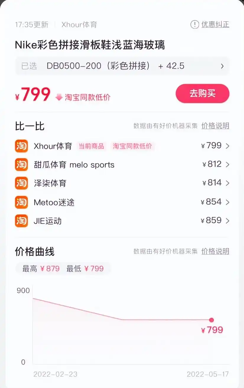 淘宝天猫控价策略_淘宝天猫618比价功能_淘宝618活动力度大吗