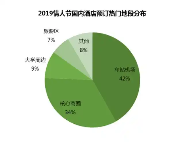 淘宝情人节_淘宝情人节_淘宝2021情人节