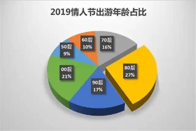 淘宝情人节_淘宝情人节_淘宝2021情人节