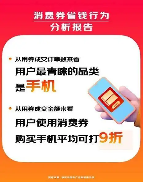 11.11手机消费券优惠_京东消费券使用分析_双12京东买手机有优惠吗