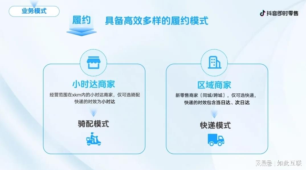 抖音即时达_抖音即时零售小时达_抖音次日达模式