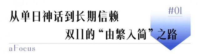 2025淘宝双11活动攻略_2025年双11电商营销洞察报告_灵狐全域融合营销策略