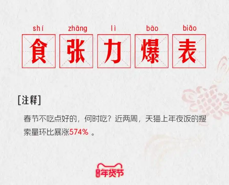 天猫年货节_龙年限定商品_淘宝年货节2024什么时候开始