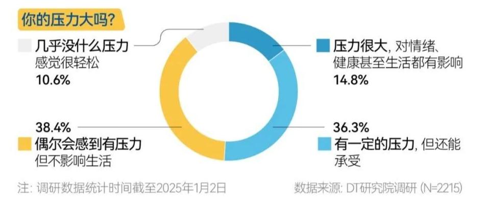 天猫开门红是什么意思_天猫618开门红_天猫开门红时间