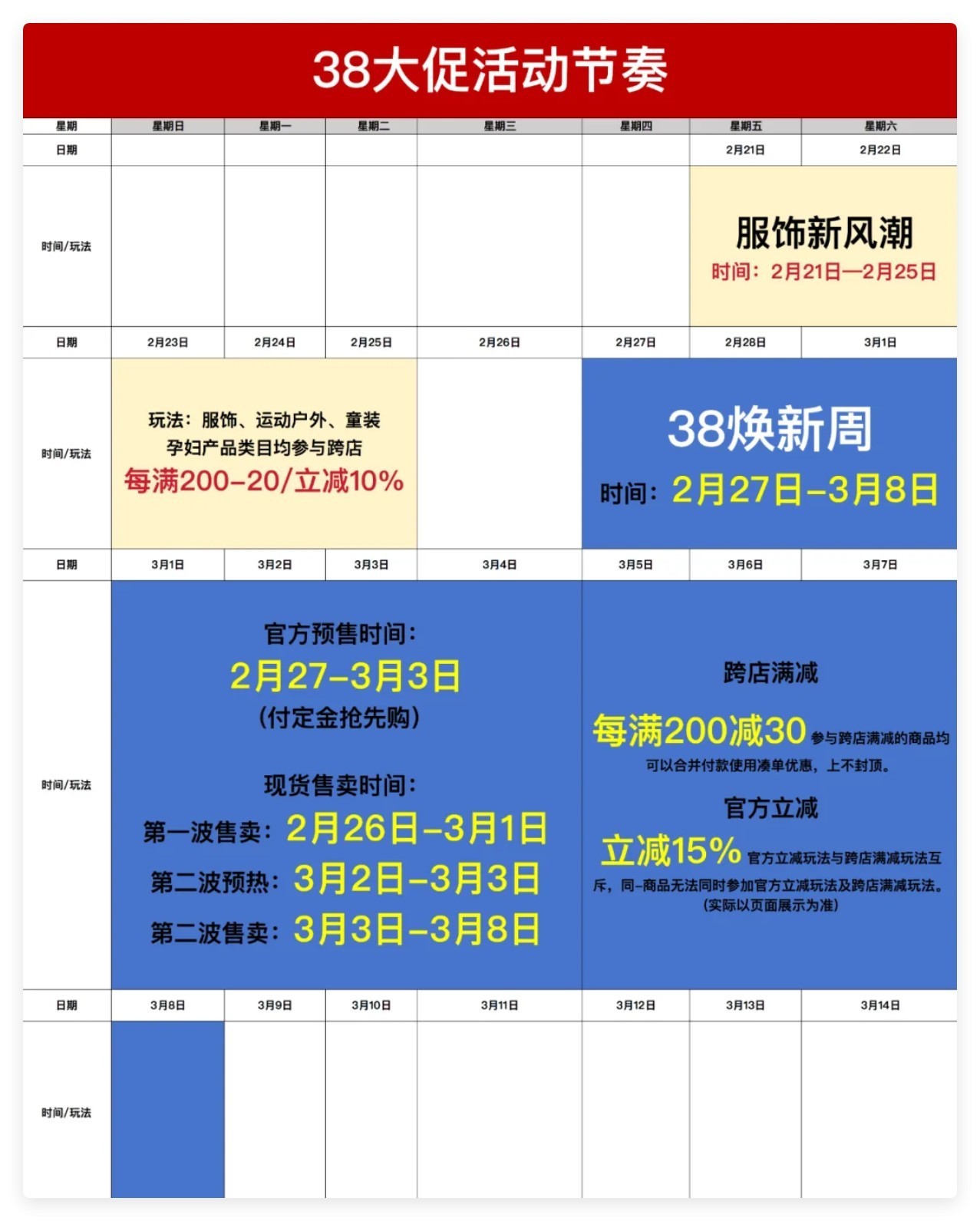 淘宝38节活动攻略_天猫38焕新周红包口令_京东三八节