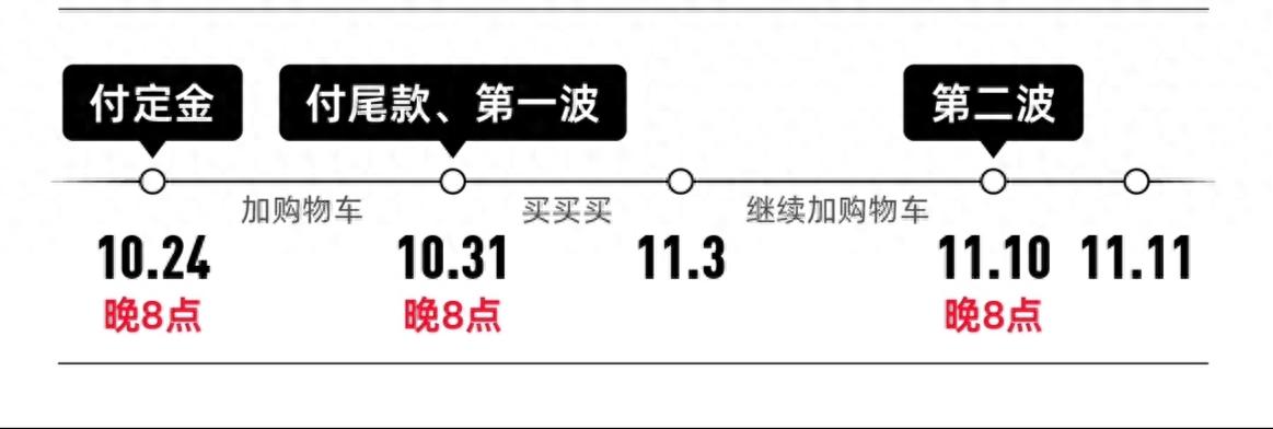 天猫双11官方直降活动_双11电商平台低价促销_淘宝双11活动什么时候开始
