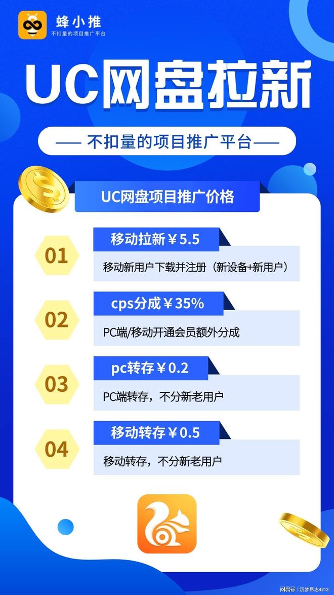 UC网盘赚钱攻略_UC网盘拉新推广方法_UC网盘拉新渠道