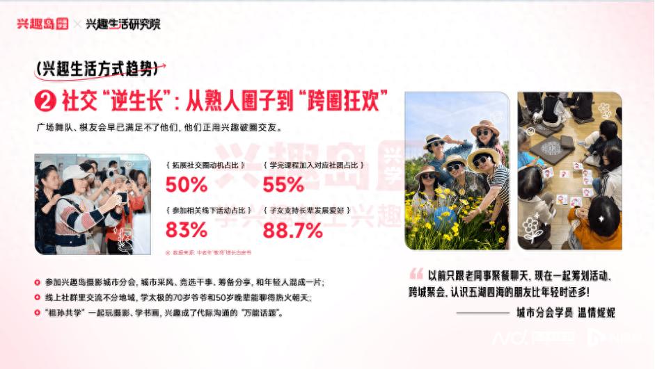 小红书老年博主_银发内容创作平台_小红书