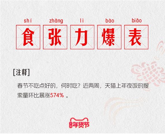 龙年限定商品_2025淘宝年货节红包_天猫年货节