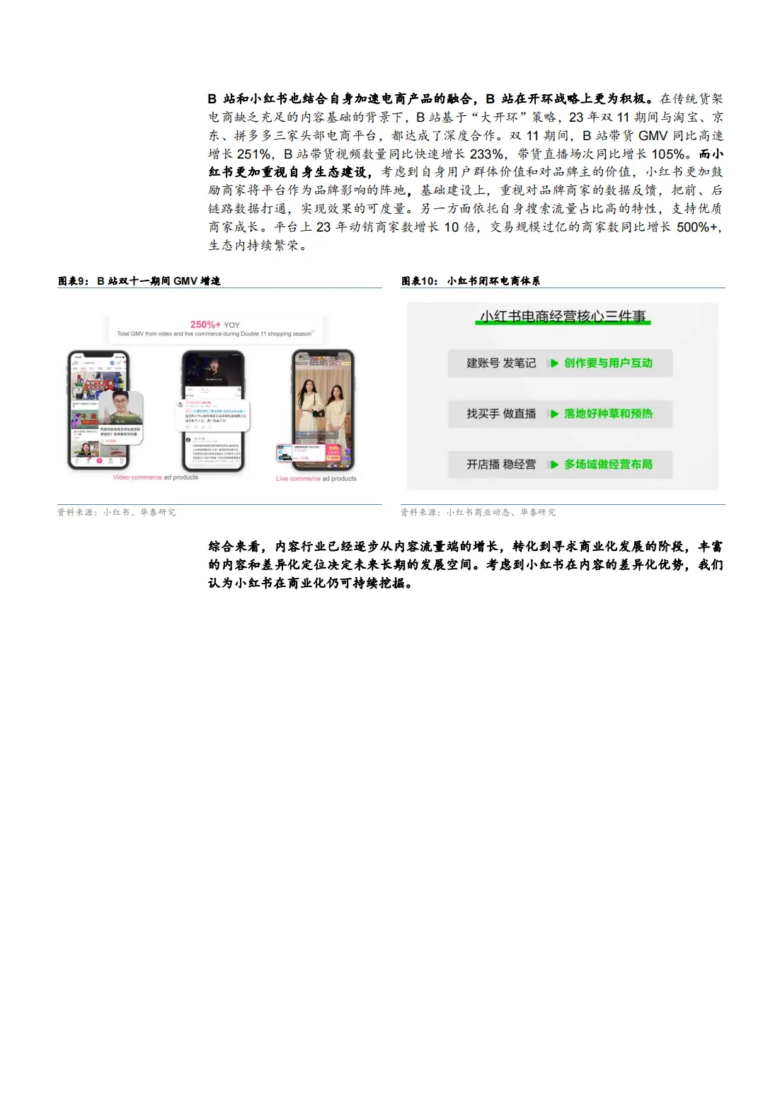 小红书_小红书怎么推广_小红书人工服务24小时