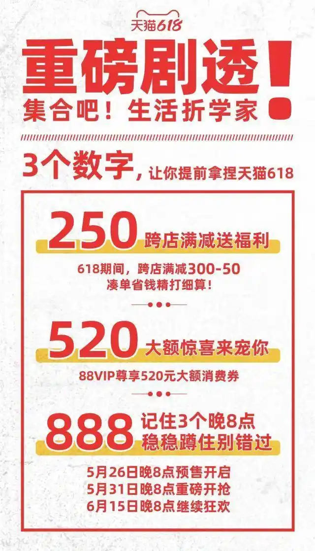 天猫618活动时间_天猫618预售时间_天猫618跨店满减活动