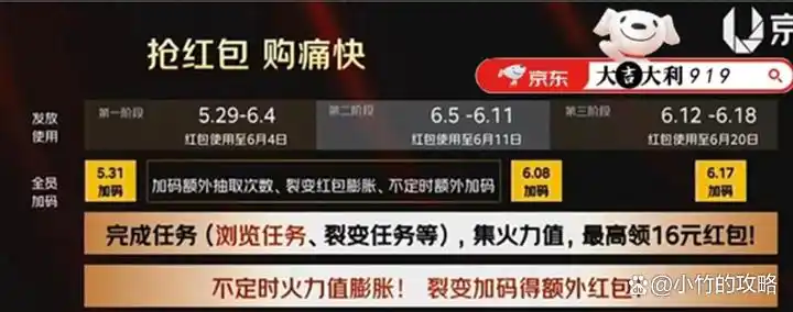 618京东预售活动攻略_京东618活动时间_京东618