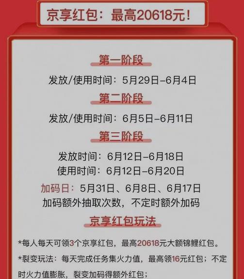 2023年京东618活动,全周期整体时间线：2023年5月23日至2023年6月20日