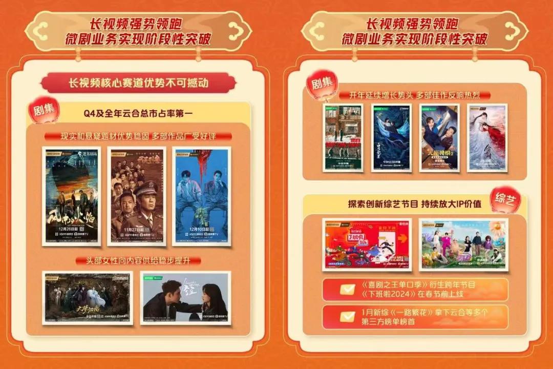 短剧分账模式争议 __红果短剧拉新
