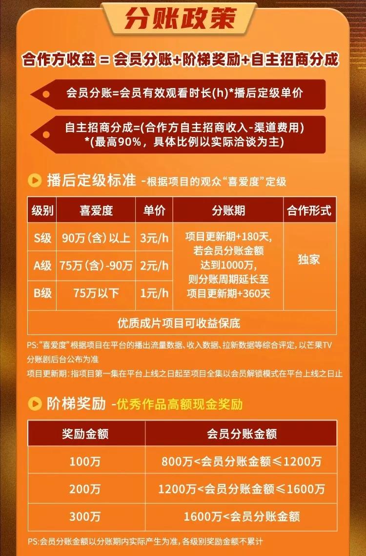 _ 短剧分账模式争议 _红果短剧拉新