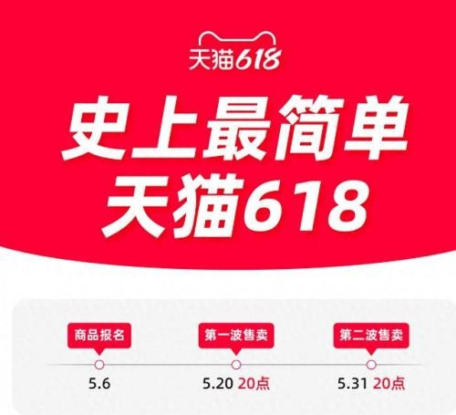 天猫618京东红包_2024年618京东天猫活动攻略_2024年618数码产品购买技巧