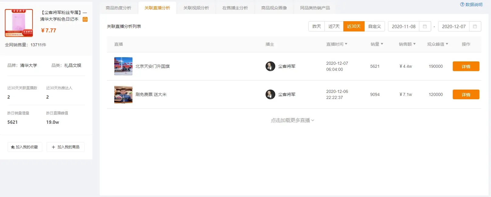 季节性产品规划_快手电商_快手电商选品策略