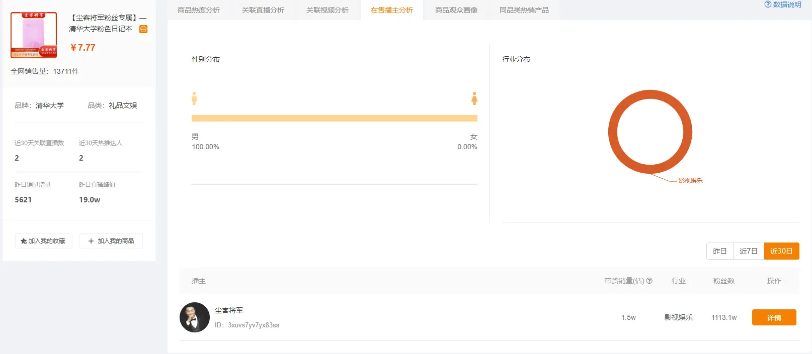季节性产品规划_快手电商_快手电商选品策略