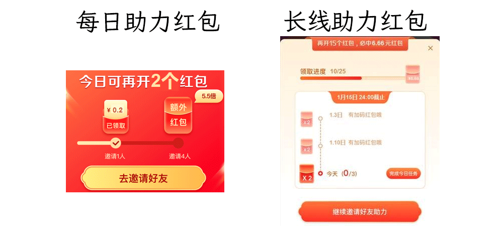 天猫年货节红包发放时间_京东年货节是什么时候开始_京东年货节红包攻略