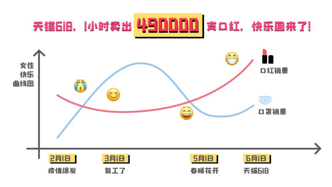 天猫618年中狂欢节_天猫618_天猫618广告