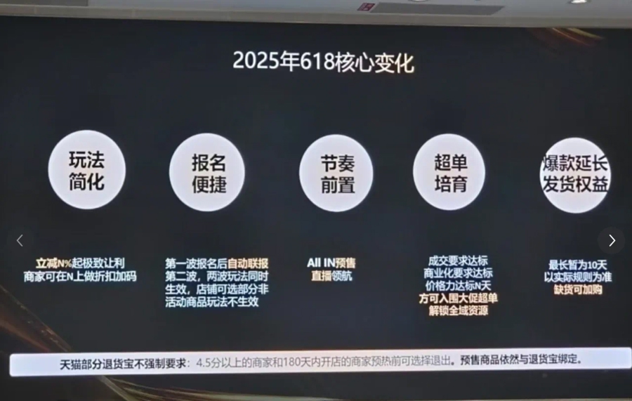 淘宝618活动时间_电商平台618促销规则变化_2025年618电商大促活动时间线