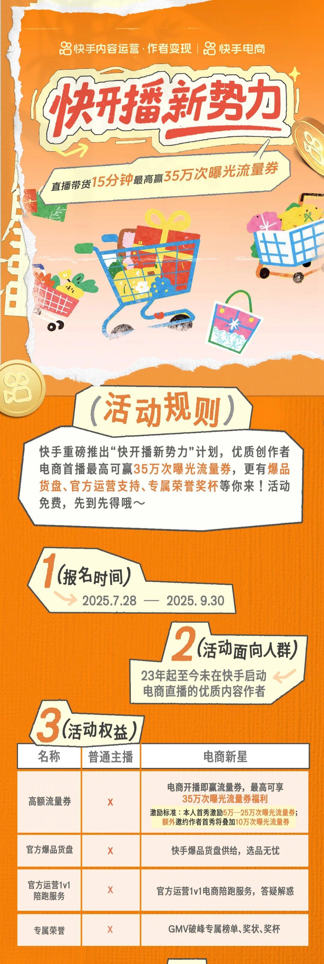 快手自营旗舰店分析_快手电商_快手电商布局