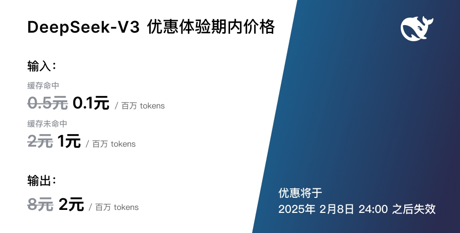 DeepSeek-V3模型发布_deepseek_DeepSeek-V3性能评测