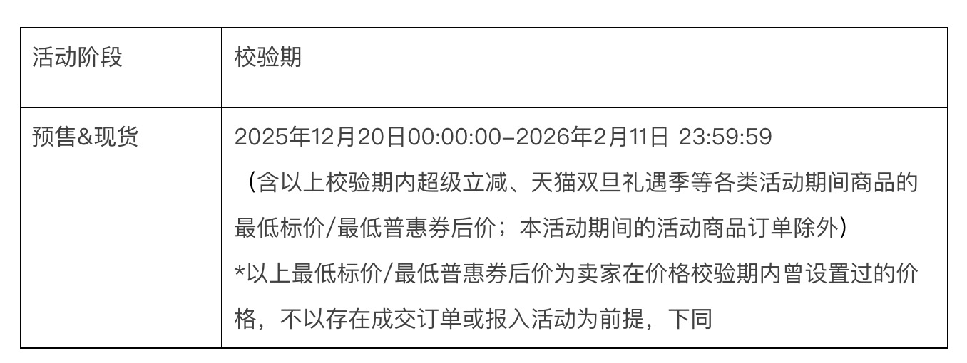 2026天猫年货节招商规则_天猫年货节活动玩法官方立减_淘宝年货节活动时间