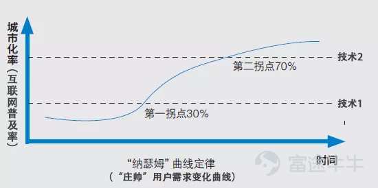快手电商_快手电商内容社交模式_快手电商平台接入京东拼多多淘宝天猫