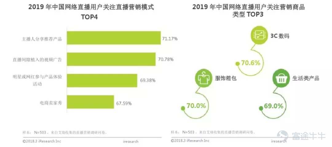 快手电商平台接入京东拼多多淘宝天猫_快手电商_快手电商内容社交模式