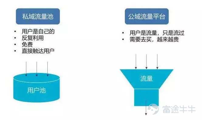 快手电商_快手电商平台接入京东拼多多淘宝天猫_快手电商内容社交模式
