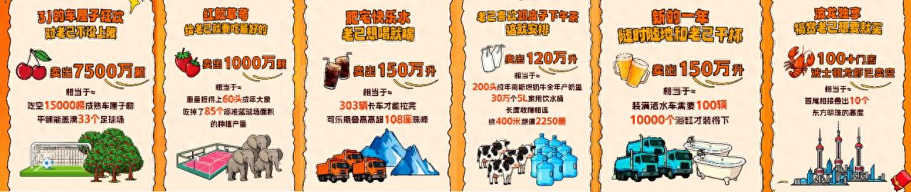 淘宝年货节活动什么时候_淘宝年货节活动力度大吗_淘宝年货节活动时间