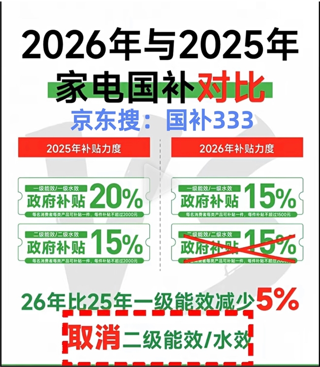 淘宝年货节完整优惠攻略_淘宝年货节_2026京东年货节活动时间安排
