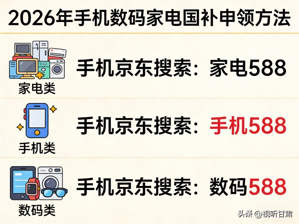 2026年京东618活动时间表_京东618活动时间_2026年淘宝618国补领取方式
