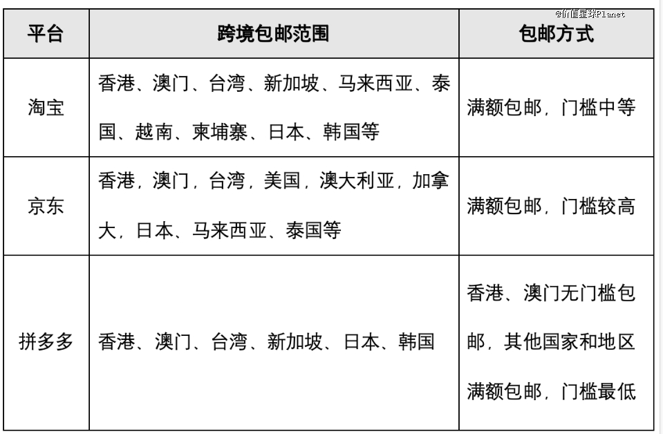 电商平台年货节商家运营策略_2025年春节年货节电商促销活动_2025淘宝年货节