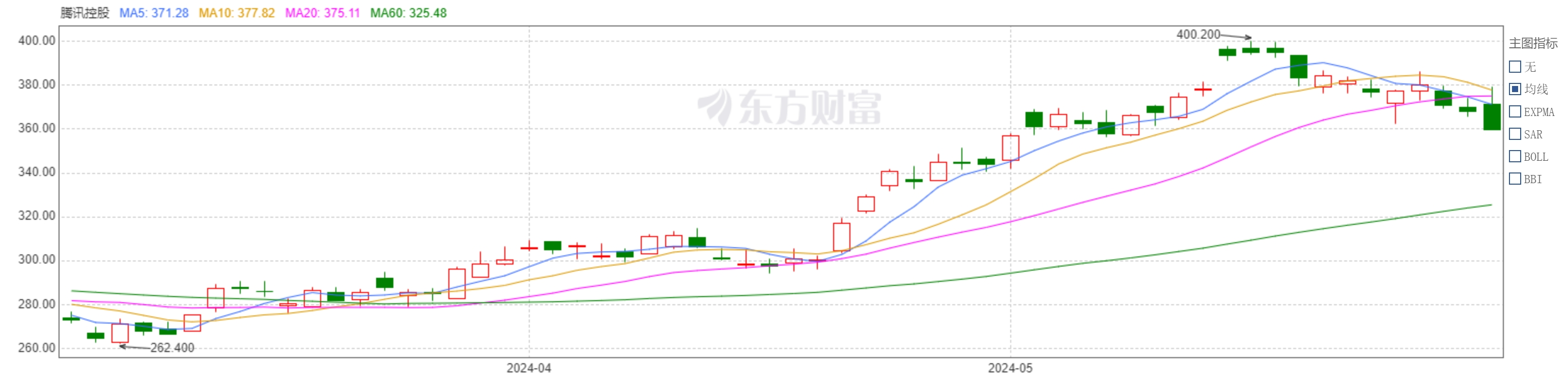 腾讯元宝_腾讯元宝功能介绍_基于腾讯混元大模型的元宝应用